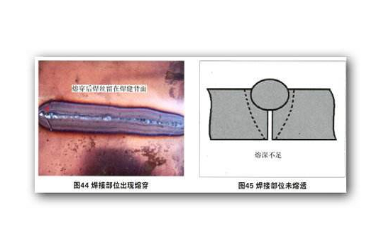 懸空埋弧自動焊的要點和技巧