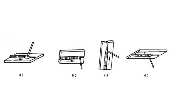 平、立、橫、仰等各種位置的焊接