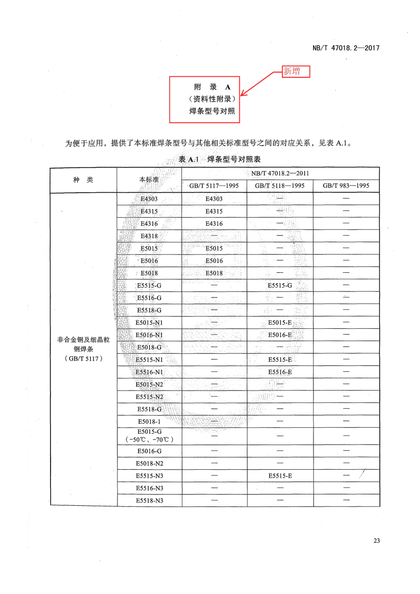 NB/T 47018.2-2017《承壓設(shè)備用焊接材料訂貨技術(shù)條件》第23頁